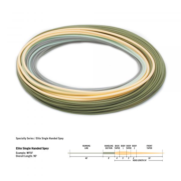 RIO Elite Single Handed Spey Fly Line - WF3