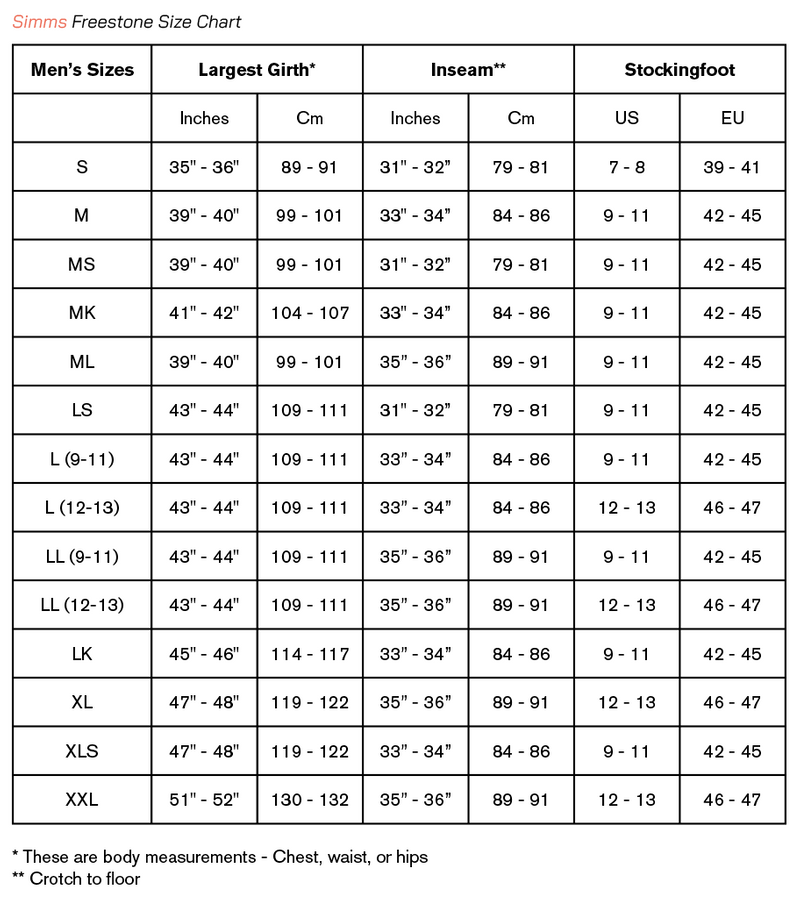 SIMMS Men's Freestone Stockingfoot Smoke