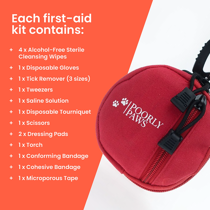 Poorly Paws | Dog First Aid Kit