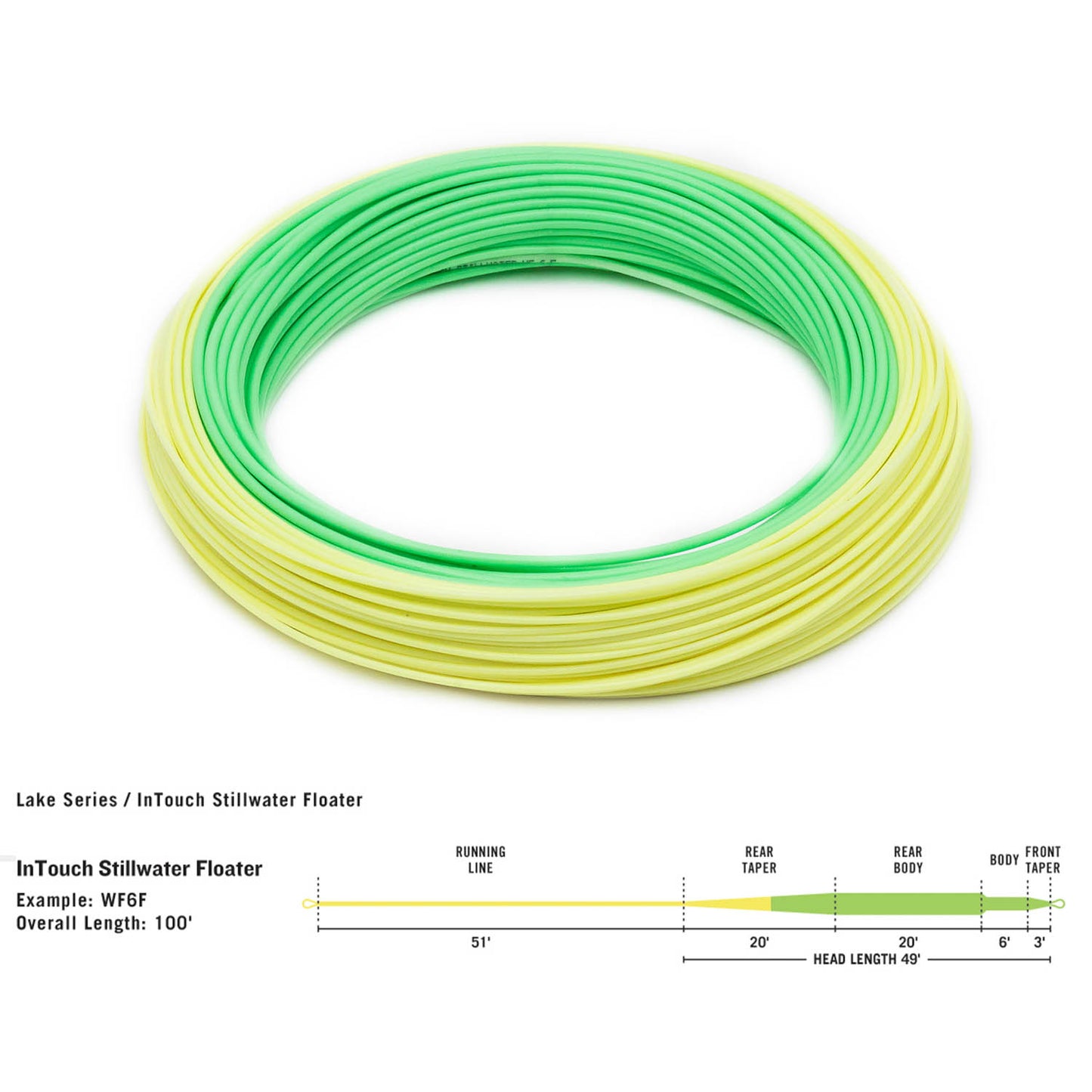 RIO Intouch Stillwater Floater - WF5