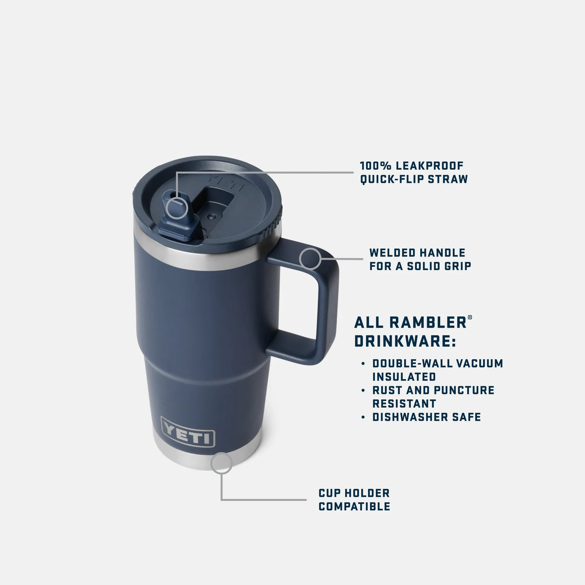 Rambler® 20 oz (591 ml) Travel Straw Mug