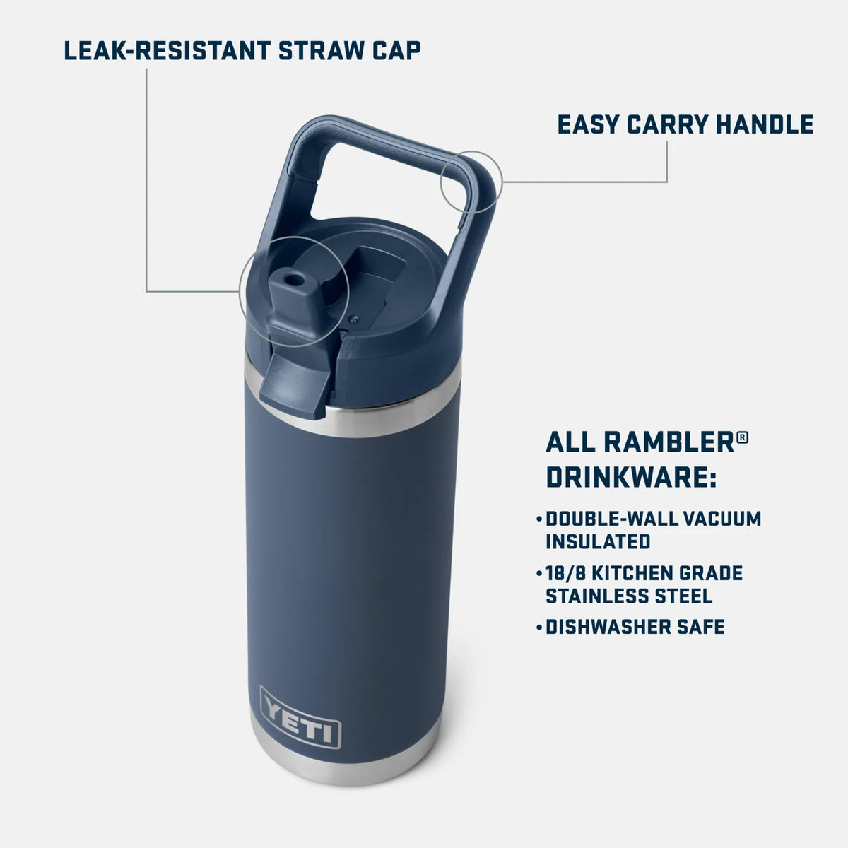 Rambler® 18 oz (532 ml) Bottle