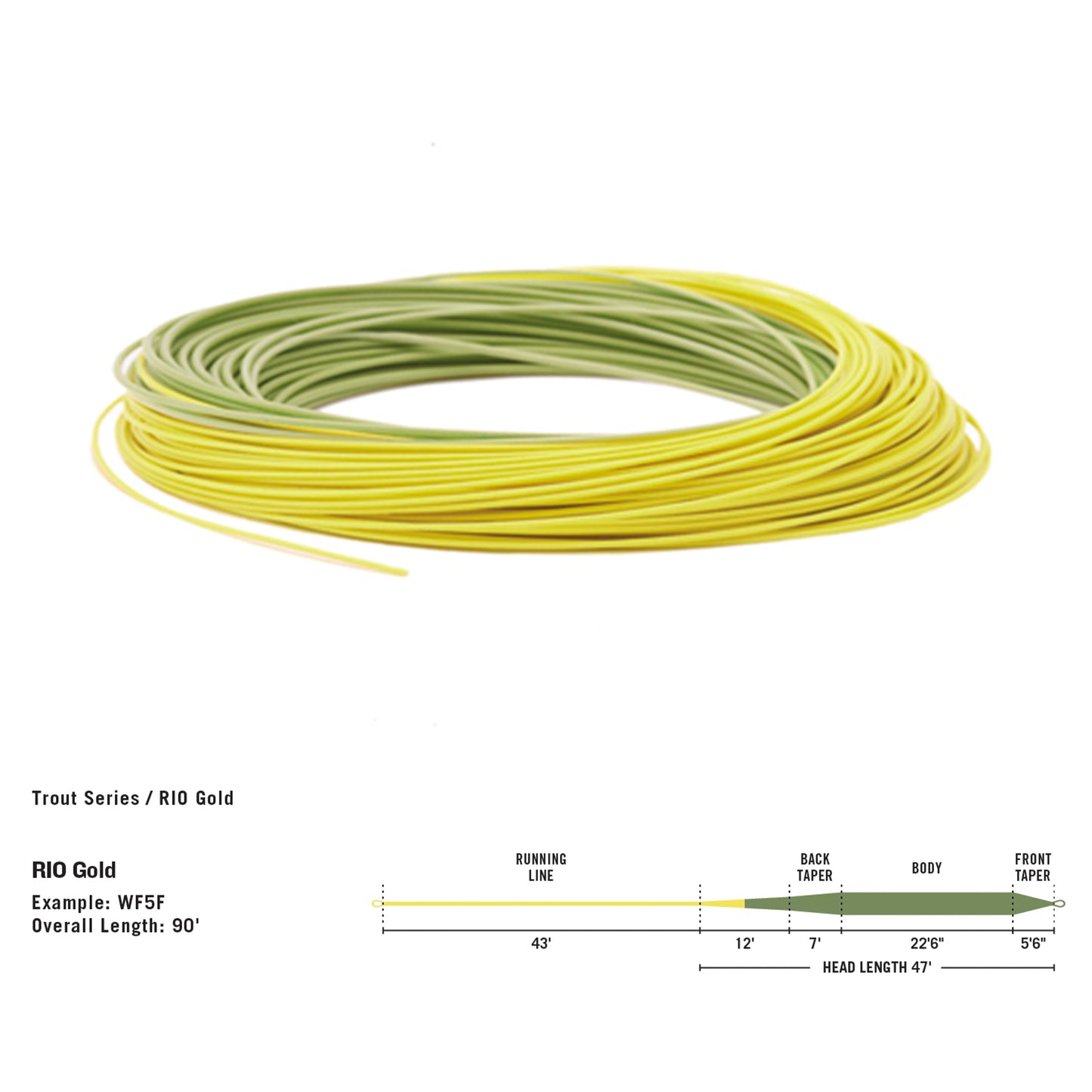 Premier RIO Gold Fly Line - WF3